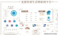 天然于镜湖得天独厚的天然资本劣势：盛泽湖是